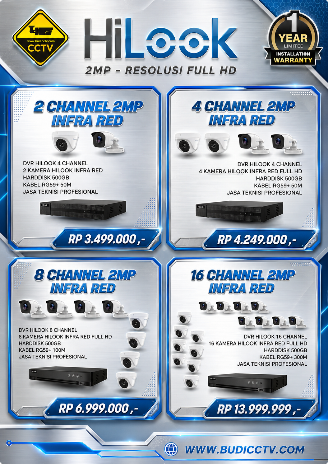 Brosur Harga 5 - Budi CCTV