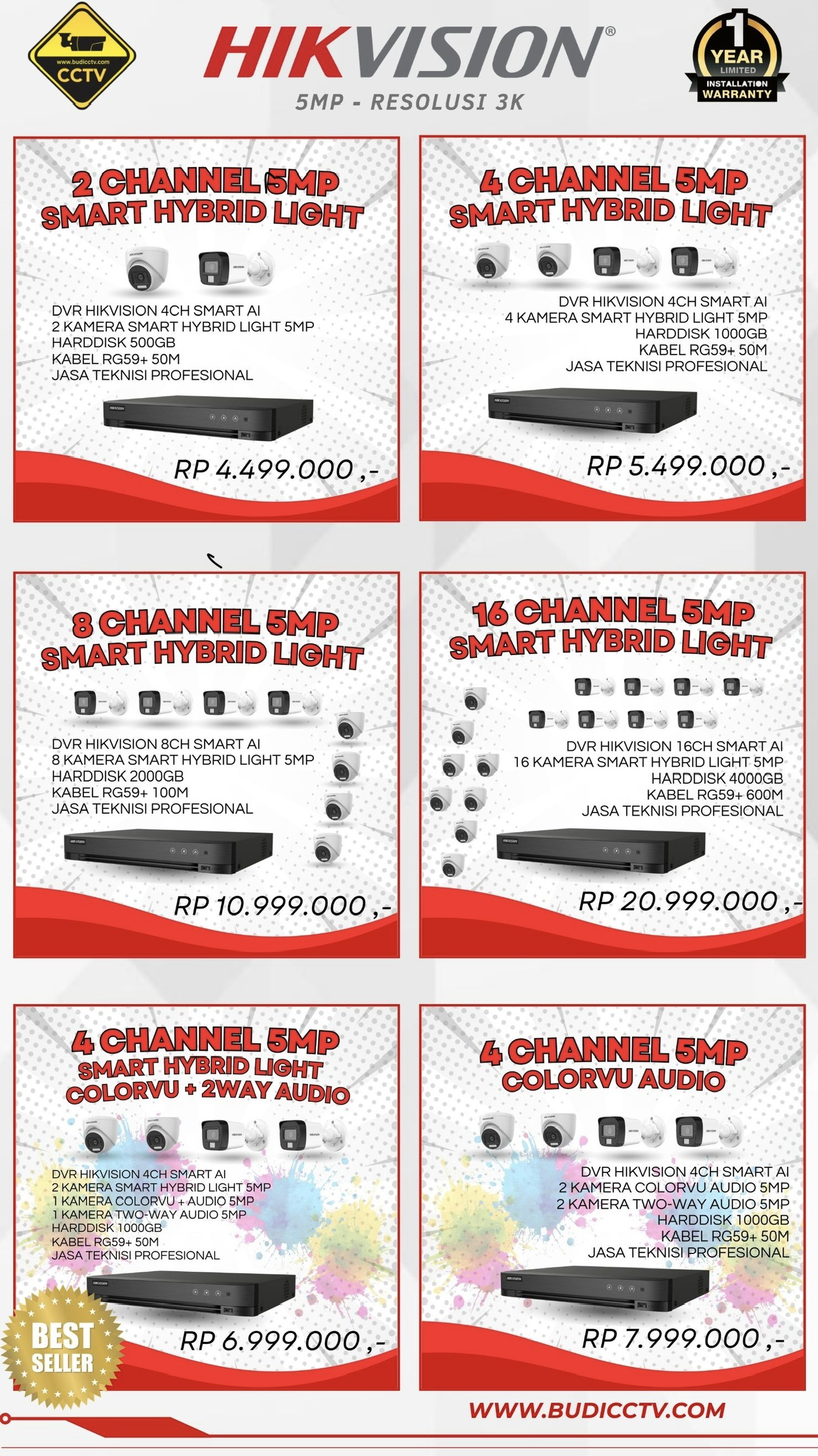 Harga 2 - Budi CCTV