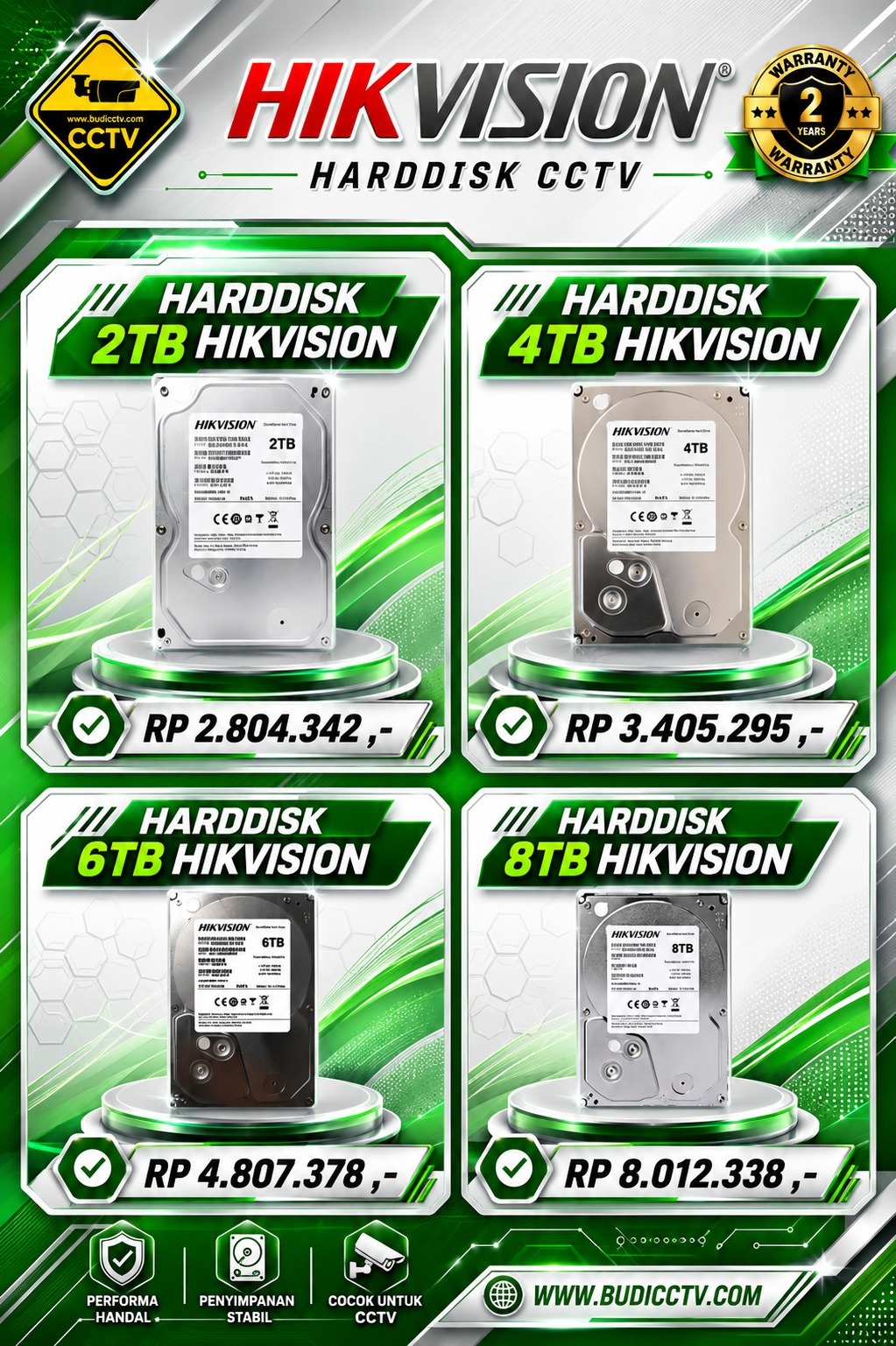 Brosur Harga 8 - Budi CCTV