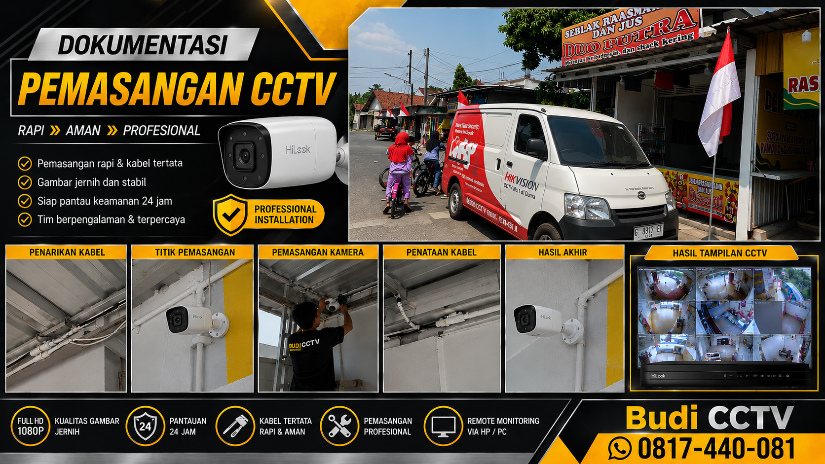 Pemasangan CCTV HiLook Pekalongan Bawa Rasa Tenang