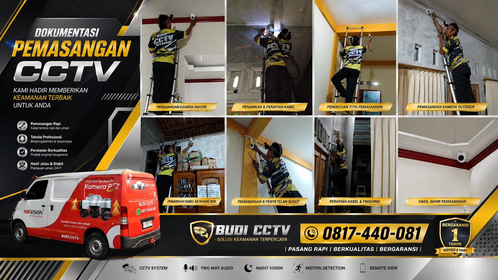 Pemasangan CCTV Hikvision Pekalongan, Proses Instalasi Lengkap